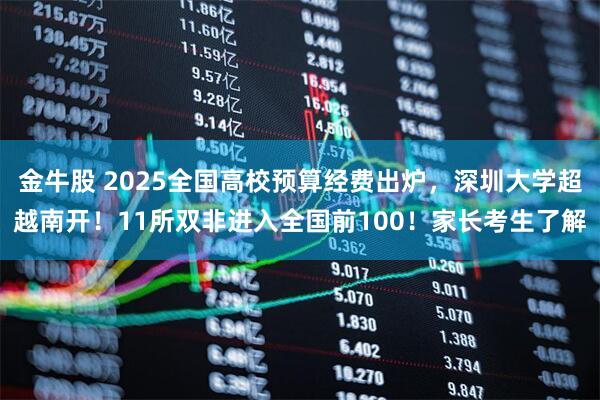 金牛股 2025全国高校预算经费出炉，深圳大学超越南开！11所双非进入全国前100！家长考生了解