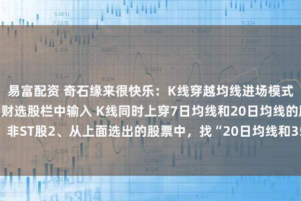 易富配资 奇石缘来很快乐：K线穿越均线进场模式一、选股条件1、在问财选股栏中输入 K线同时上穿7日均线和20日均线的股票，非ST股2、从上面选出的股票中，找“20日均线和35日均线绝对多头排列且有力向